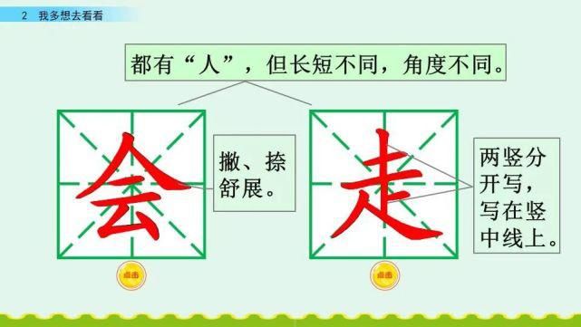 一年级下册语文课文2《我多想去看看》图文详解及同步练习