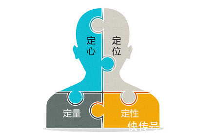 紧身衣|逆袭安德玛——运动的侧翼战