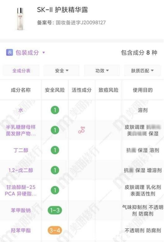 分子 跟风需谨慎！很火但并不适合你的护肤，SK2、兰蔻被提名