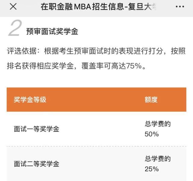 mb上海这些高额MBA奖学金院校，最高50w你还错过吗？