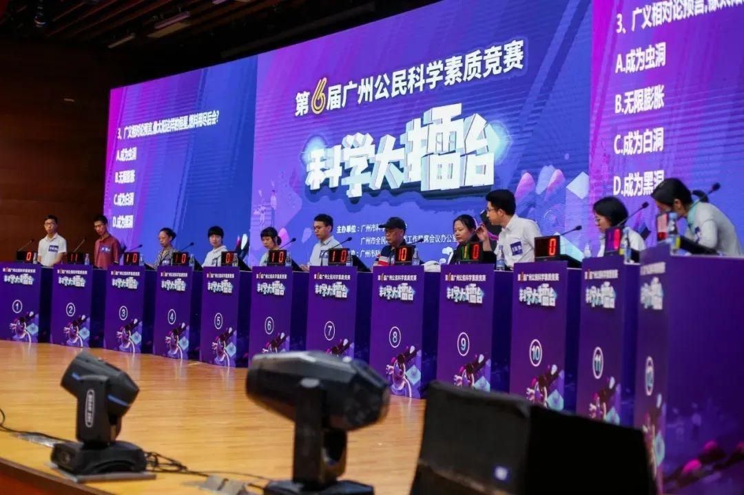 中国把房子盖外太空了？一次测试了解你的科学素质！