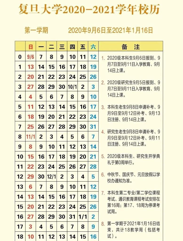 想去|沪上中小学以及33所高校寒假安排！看看你想去的大学放几天？