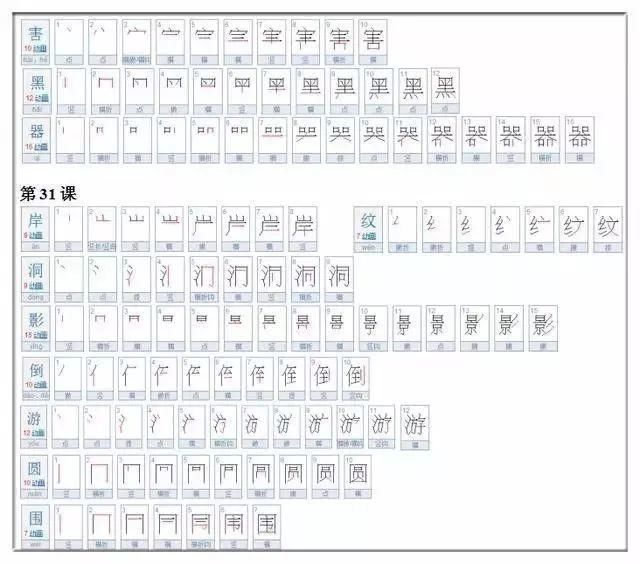 小学一二年级700个汉字的正确书写顺序（建议收藏）！