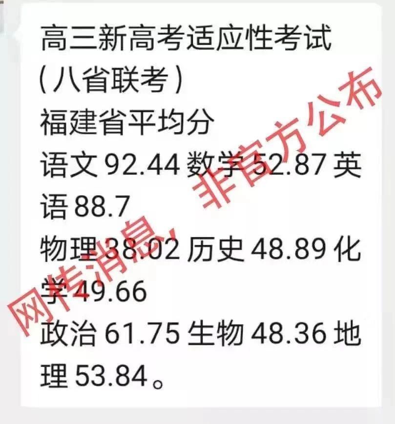 快讯！八省联考成绩可查！一图看懂闽2021年新高考考试安排和录取方案