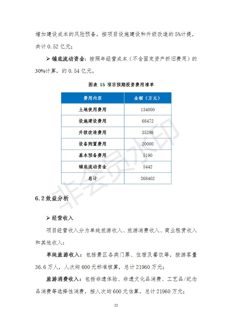 丹寨县龙泉山中华始祖蚩尤文化城（园）建设项目