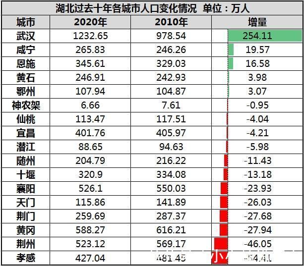 备案价|降价不得超10%！又有两个城市，限跌了！