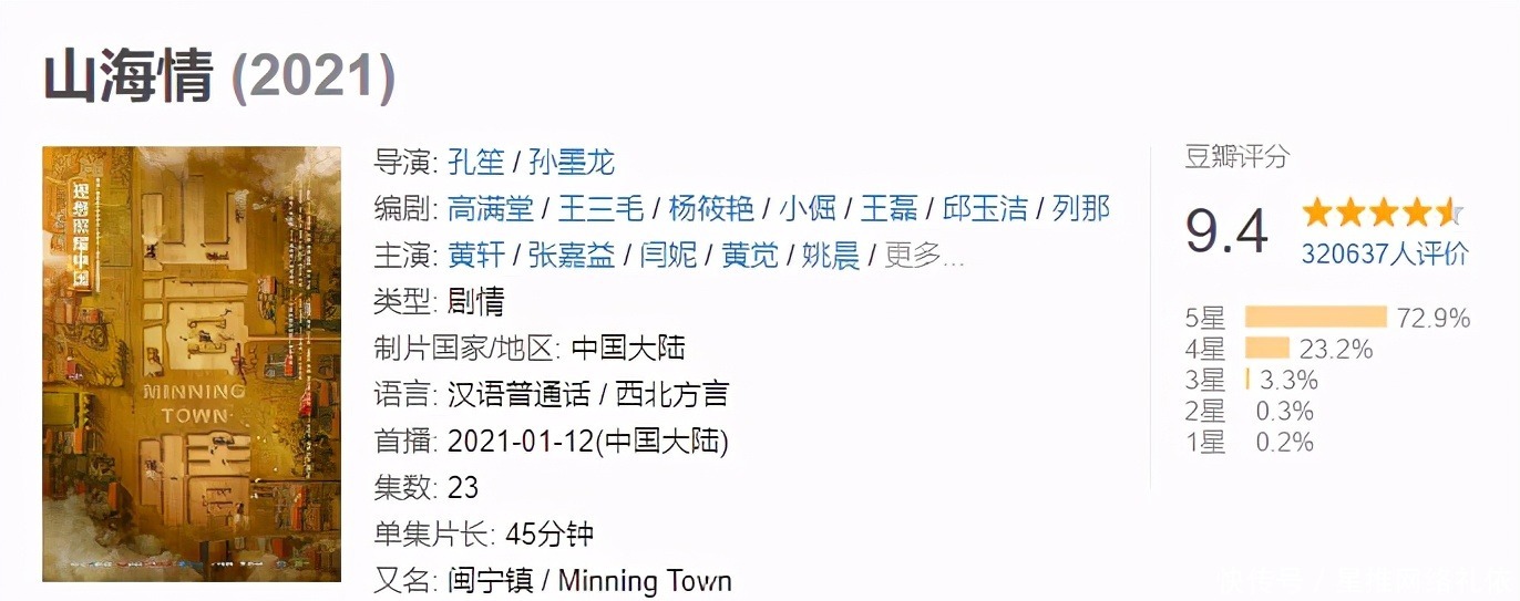 山海情|3天卫视收视率稳居第一!《温暖的味道》口碑炸了,靳东立功了