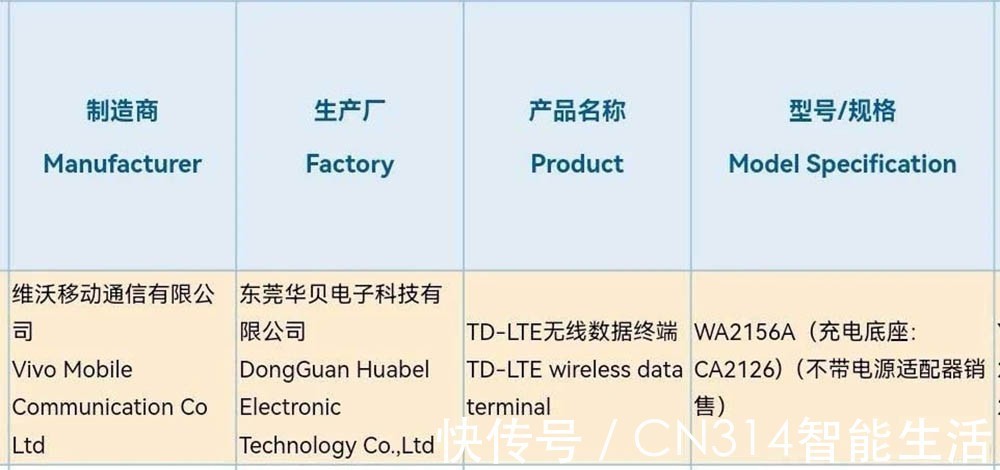 z2|10月Apple Watch S7开售 这些智能产品也在路上