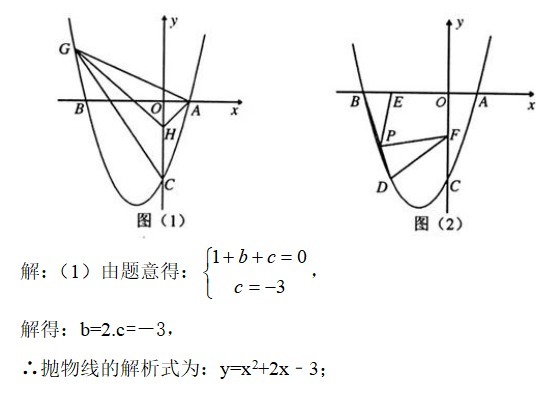 能考上重点高中的考生，都不会忽视这种题，现在看还来得及