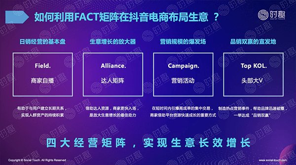 快手|一份《2021年双十一硬核营销指南》，建议先收藏再观看
