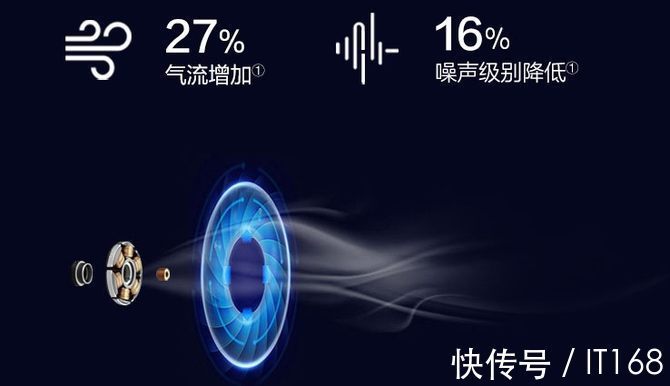 高性能|新年添助力!惠普星14高性能轻薄本值得拥有