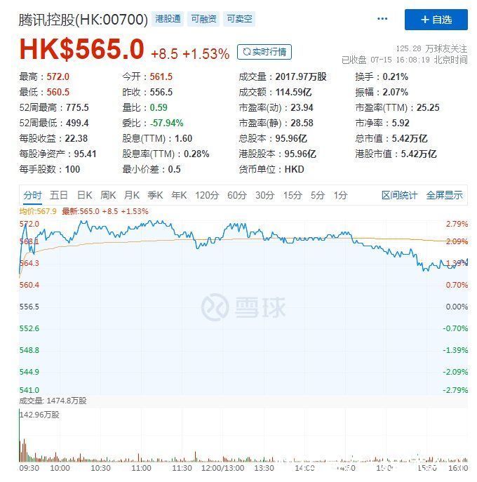 京东|腾讯阿里互敲大门，生态开放成互联网“换道”的开端？