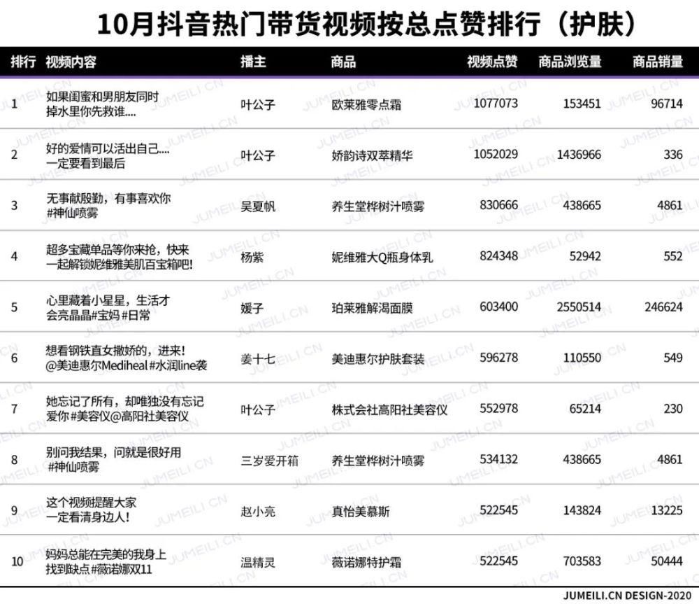 20哈希游戏- 哈希游戏平台- 哈希游戏官方网站25 年倒立车推荐排行谁才是你的最佳选择？