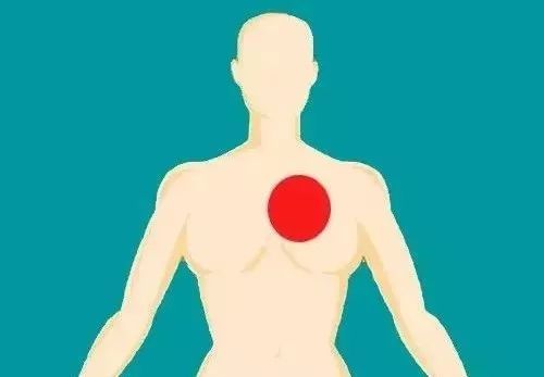 冠心病患者|近期高发！只因错了这一事，这对夫妻竟阴阳两隔