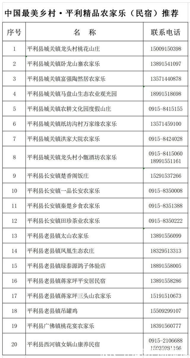 平利县|10月美开挂!中国最美乡村平利迎来最美金秋，小众秘境每一处都惊艳