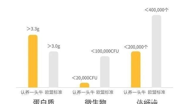 波波|亚洲人跟西方人的体质差异，从这个方面就能看出来