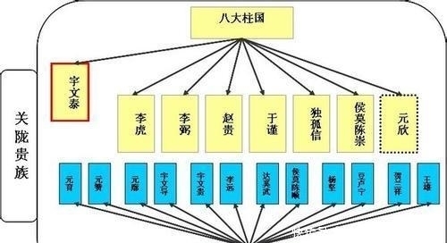 隋朝|杨广到底做错了什么?才会让隋朝二世而亡?只因为这三个原因!