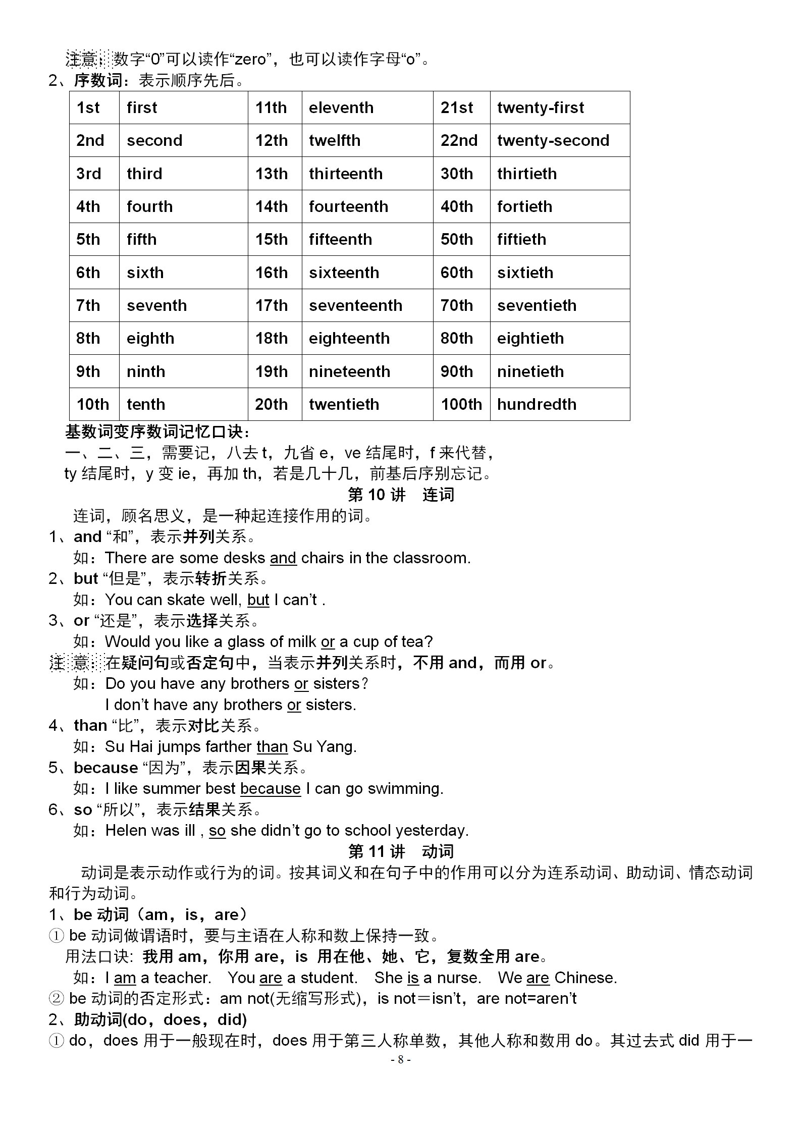 图说|图说英语：小学英语语法精华，系统归纳和练习