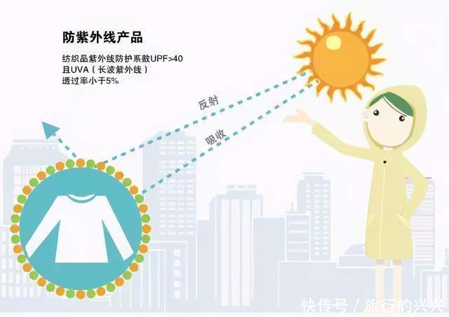 纳米分散液技术在工业生产中的革新应用