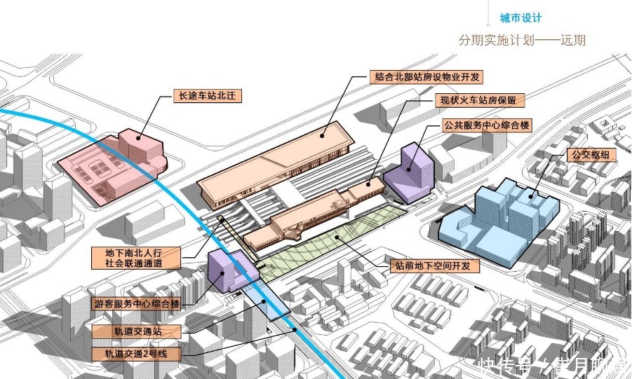洛阳火车站规划可期, 玄武门大街和站北广场亮点纷呈