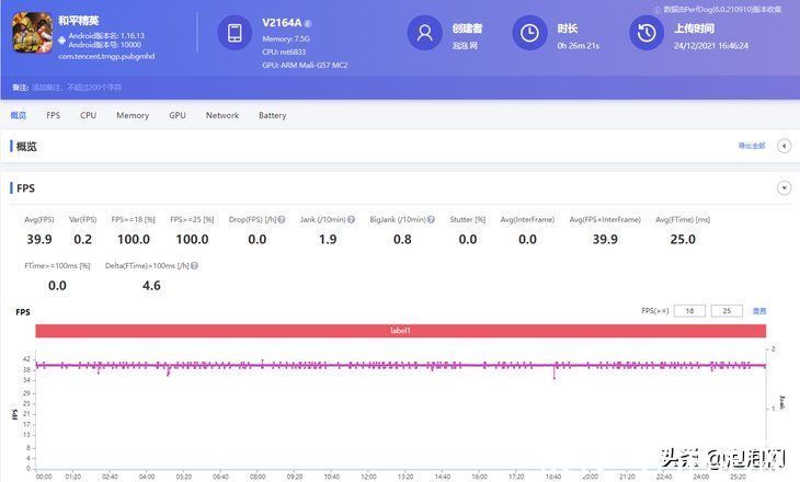 otg|vivo Y55s评测：音量澎湃的超长续航千元机