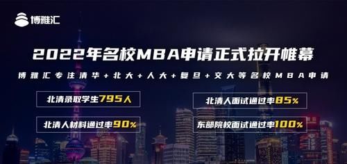 华东理工大学MBA复试信息