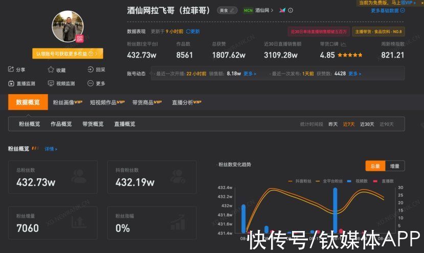酒仙网|直播带货垂直化发展，为什么卖酒成为“首选”？