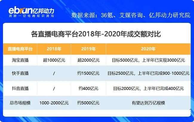 迁徙|网红迁徙记：哪里才是奶与蜜之地？