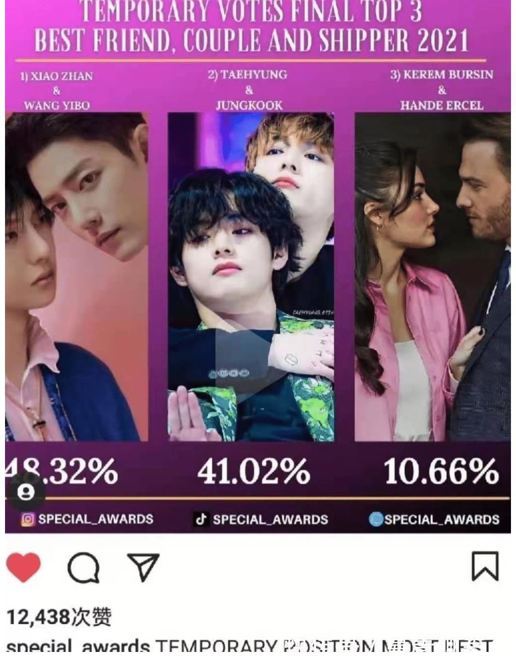 超话|上得了世界第一，却上不了国内第一，博君一肖被打压的到底有多狠