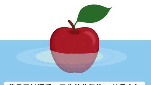 高尔夫球|即便是知识渊博的人也不一定知道的12个有趣的小知识