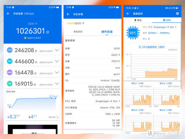 机型|搭载安卓最强旗舰处理器，iQOO 9是否值得选择，我来告诉你！