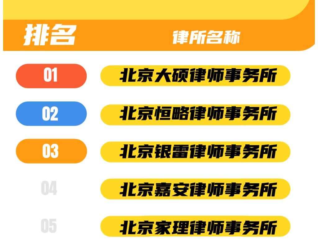 排名|北京继承案件律师事务所推荐排名