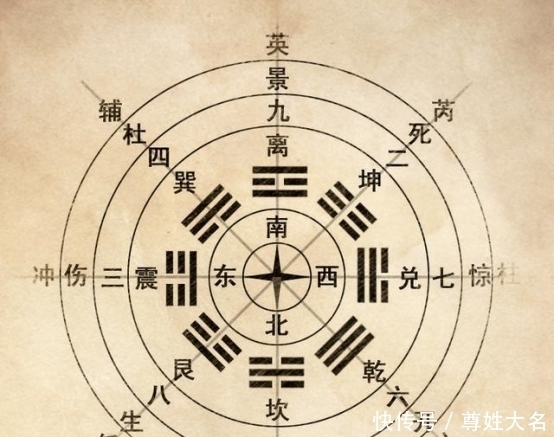 大军|奇门遁甲真能困住百万大军?背后的原因其实很科学