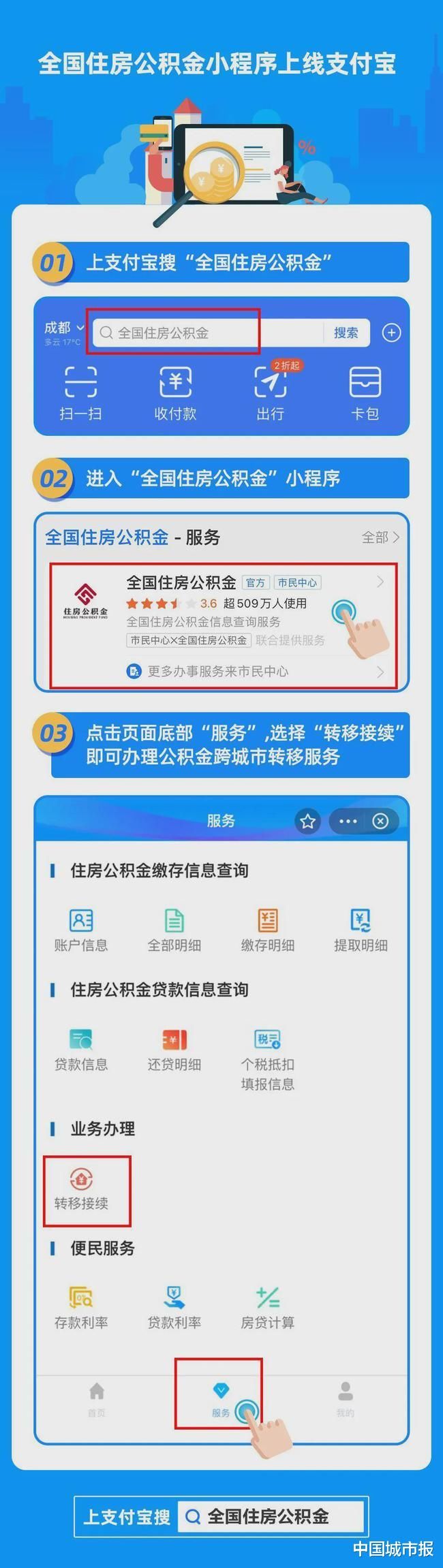 住房和城乡建设部|全国住房公积金小程序上线啦！异地“一键办”，再也不用去柜台了
