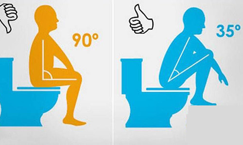 治疗|关于治疗便秘管用吗?