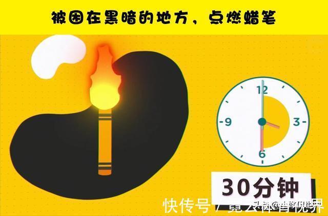 风向|在不同的情况下,可以挽救生命的7个基本求生技巧