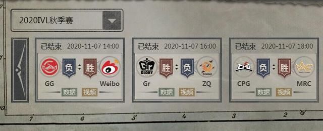 连胜|IVL秋季赛：Gr崛起？求生者状态拉满终结ZQ18连胜