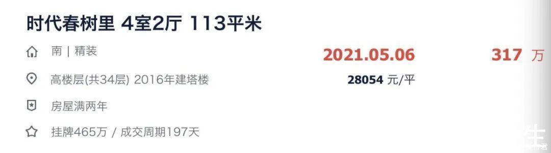 业主们|拉低小区均价？黄埔有盘降148万成交！遭业主集体上诉