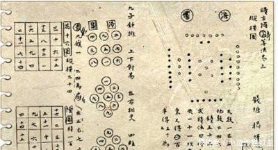 中国|假如明朝没有灭亡--让你看看现在的中国是多么的强悍!