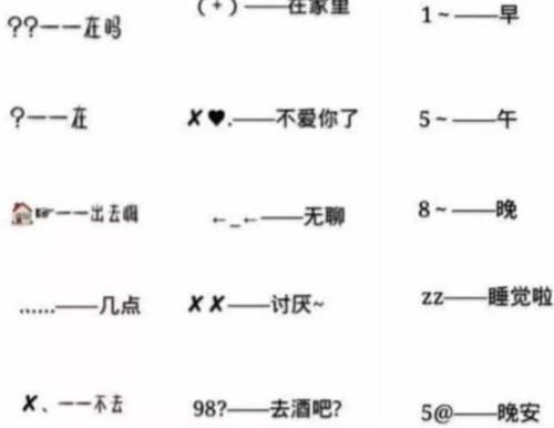 小学生聊天有多难懂？家长看后理解不了，现在的孩子脑洞真大