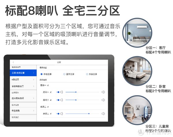 投影机|山仔谈装修，篇六：设计③电系统-弱电