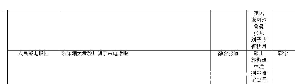 付春愔#第33届中国经济新闻奖揭晓 新京报五作品获奖