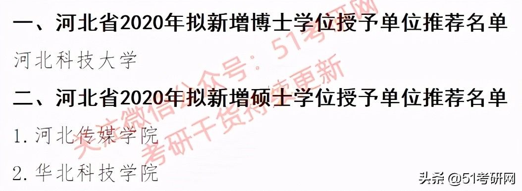 西藏农牧学院|来了！31省市拟新增硕士点全名单！第一年报考的人少，容易上岸