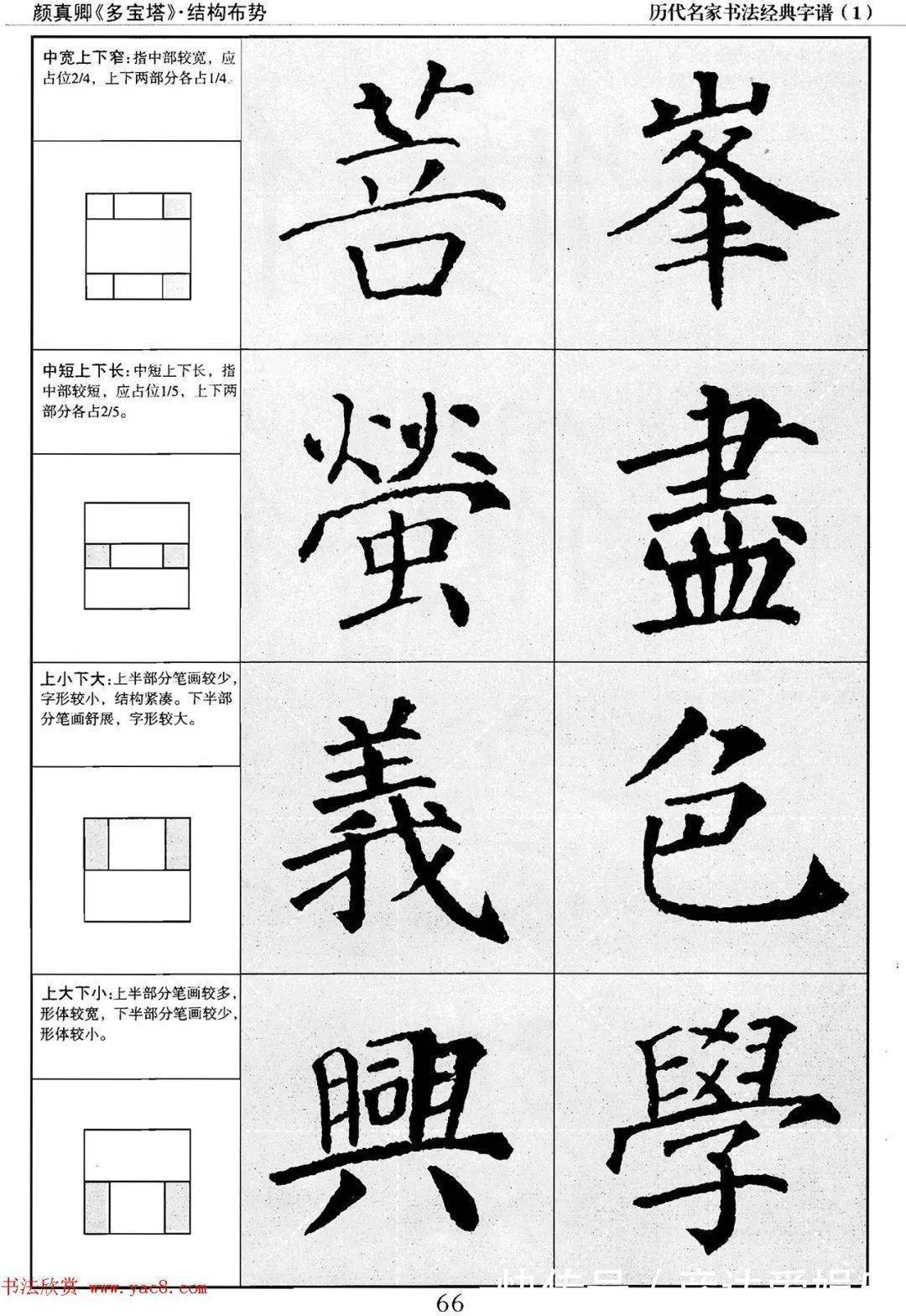 多宝塔字谱！颜真卿多宝塔字谱