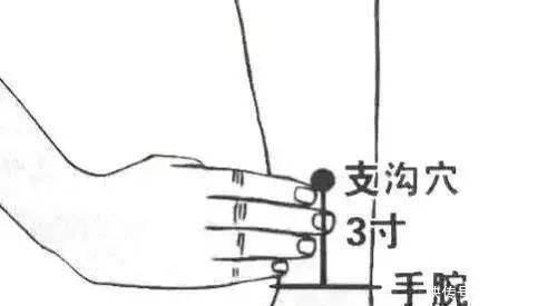 支沟|手上有个“通便穴”，每天按一按，助你排除臭宿便，赶走老便秘