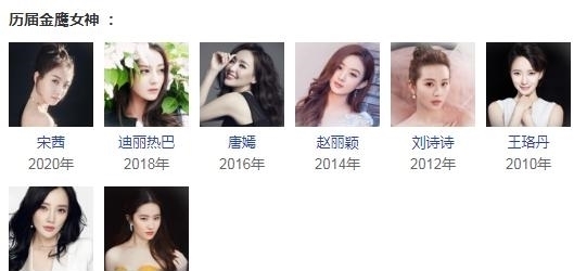 王珞丹|宋茜金鷹女神造型邋遢惹吐槽，膀大腰圓堪稱災(zāi)難，被嘲歷屆最丑