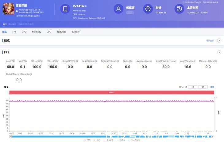 最高温度|这块E5屏幕和骁龙888+的表现如何？iQOO 8 Pro实际体验出炉