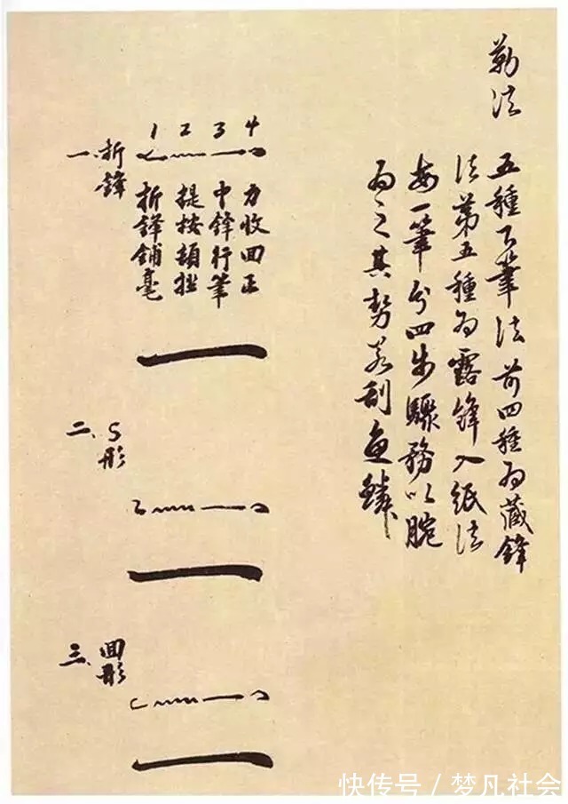 图解!图解褚遂良《大字阴符经》笔法技巧,值得收藏!