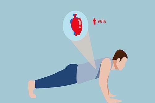 俯卧撑|每天练习45个俯卧撑,坚持了半年多,男子后来得到了什么?