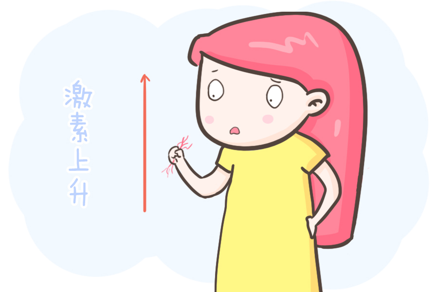 锦囊|产后大把脱发拿什么拯救?别急!3个锦囊送给你